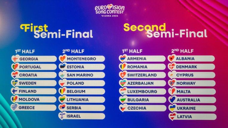 ESC Semi 2026