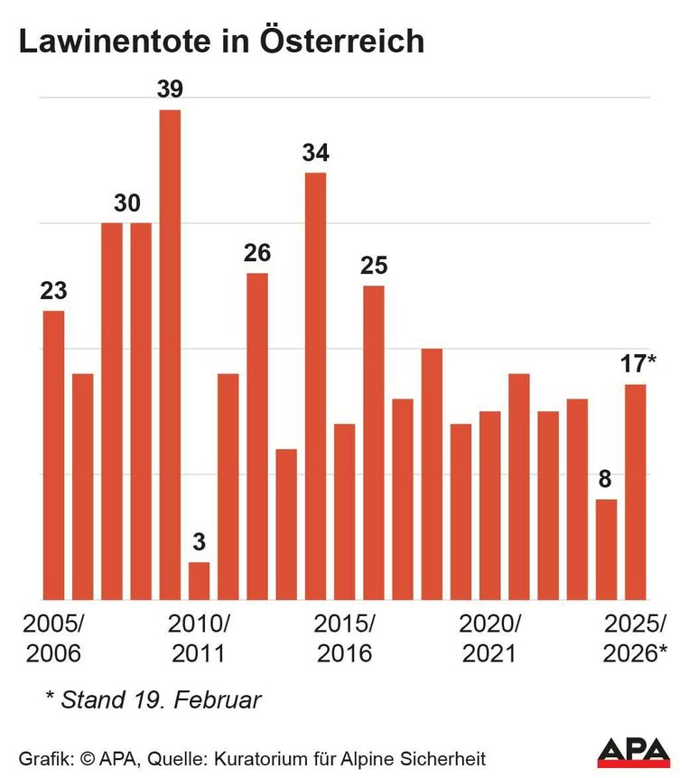 AGD_20260219_AGD0003HR