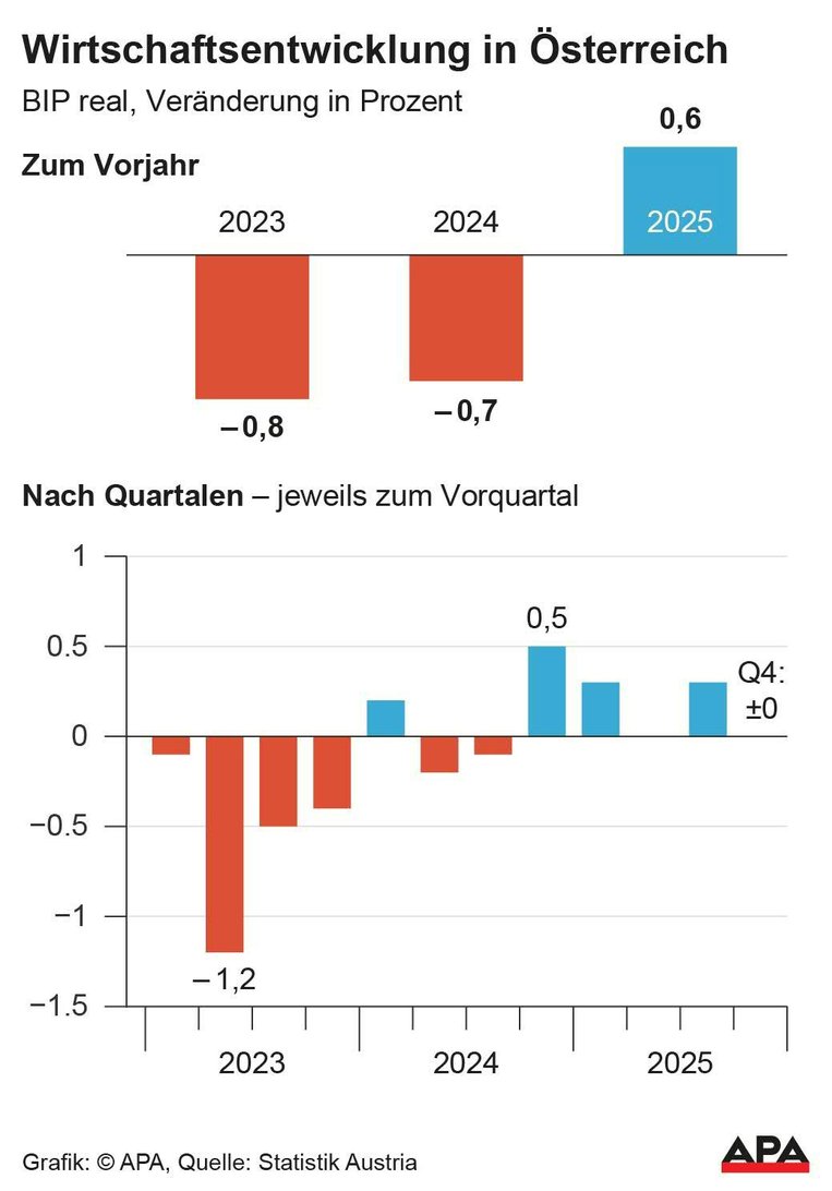AGD_20260305_AGD0002HR