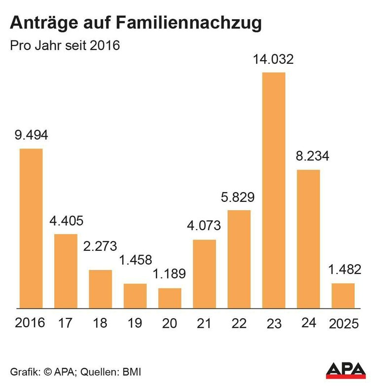 AGD_20260520_AGD0005HR
